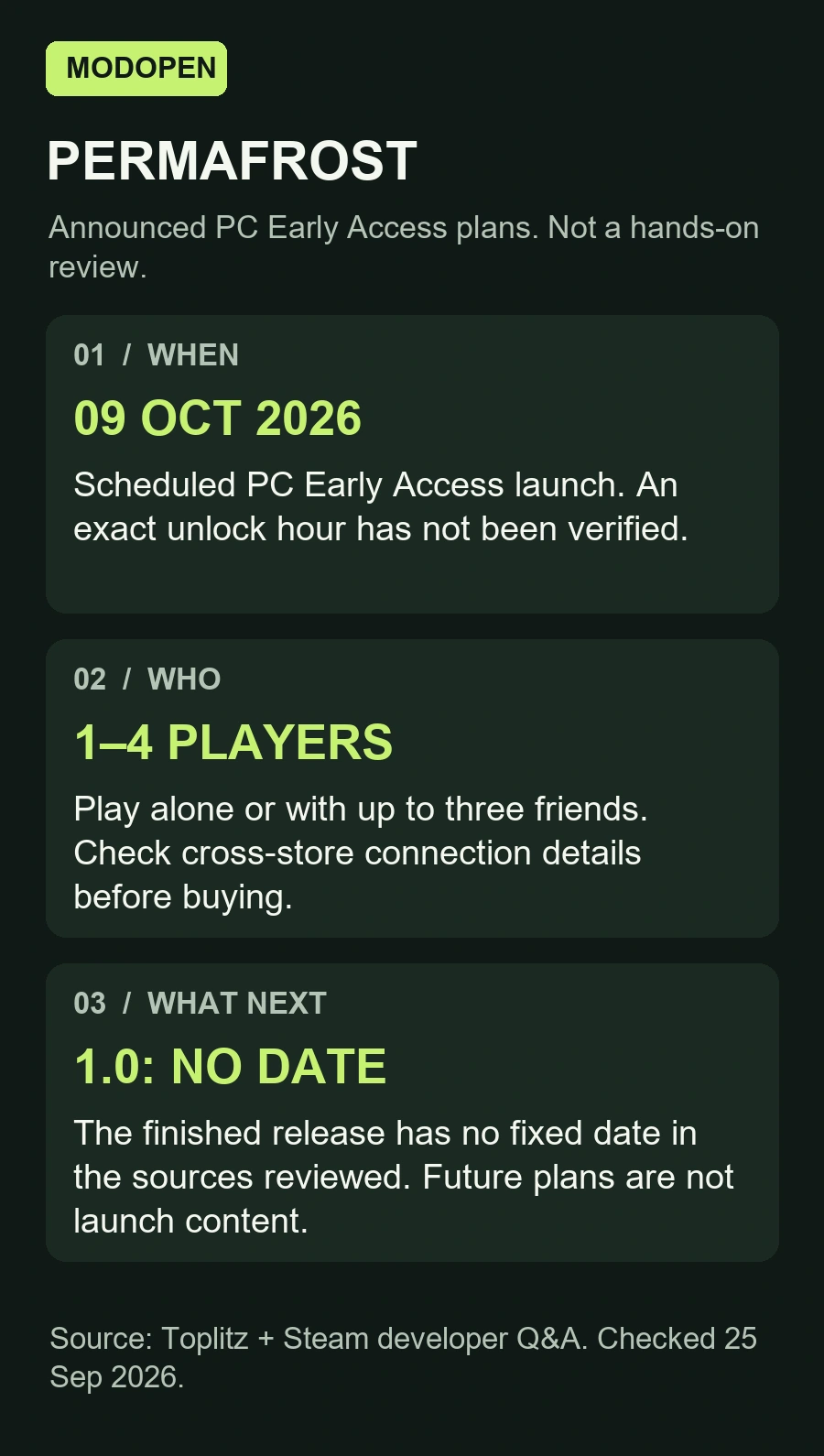 Permafrost is scheduled for PC Early Access on October 9, 2026, with solo play or up to four players. A fixed 1.0 release date has not been announced in the reviewed sources.